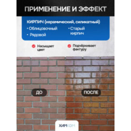 Гидрофобизатор "Мокрый Камень". Защита каменных и бетонных поверхностей.