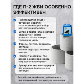 Пластификатор "П-2 ЖБИ"